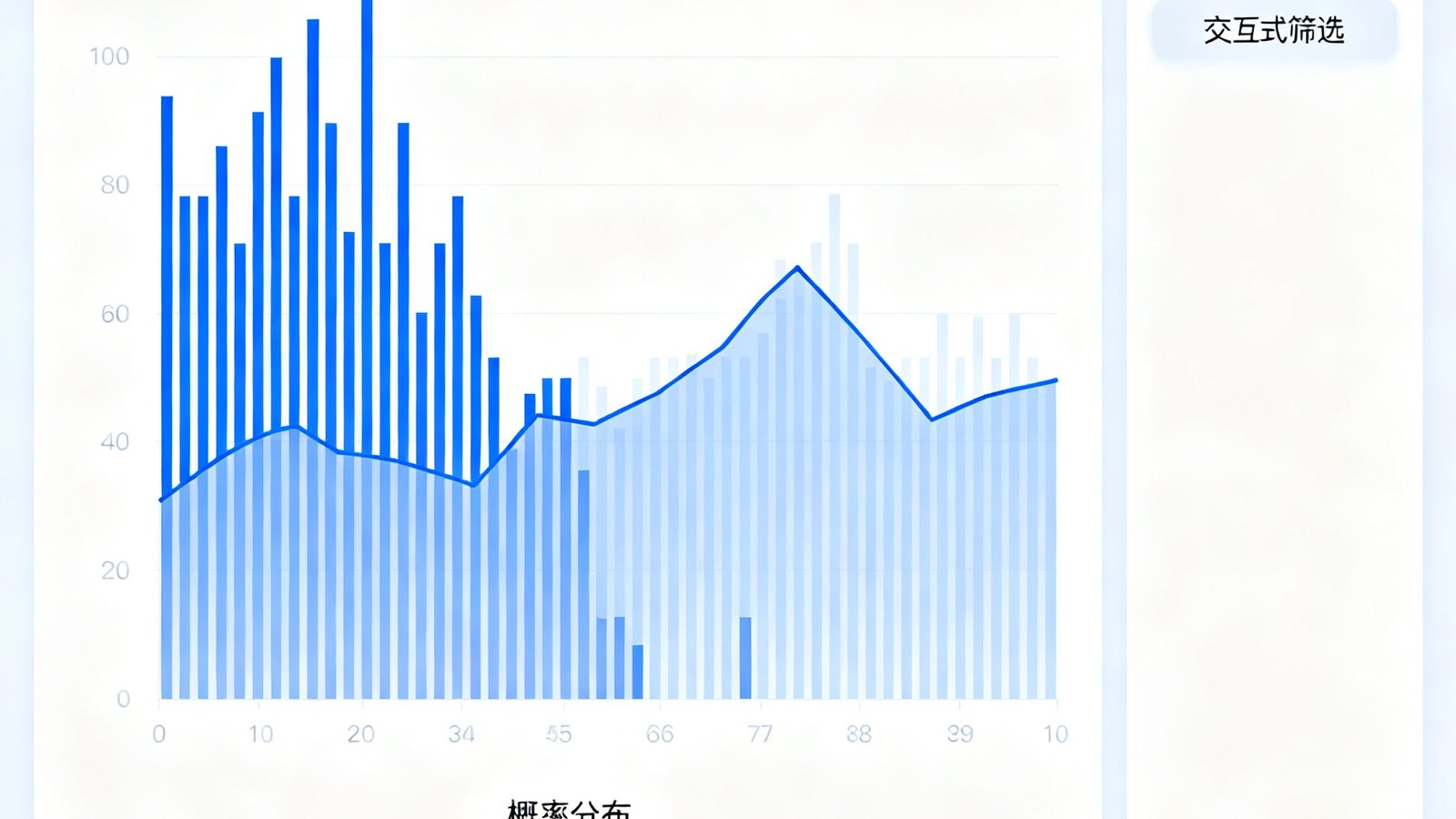 人人体育AI预测模型3.0版本的数据仪表盘界面，展示升级后的概率分布图表和交互式筛选功能